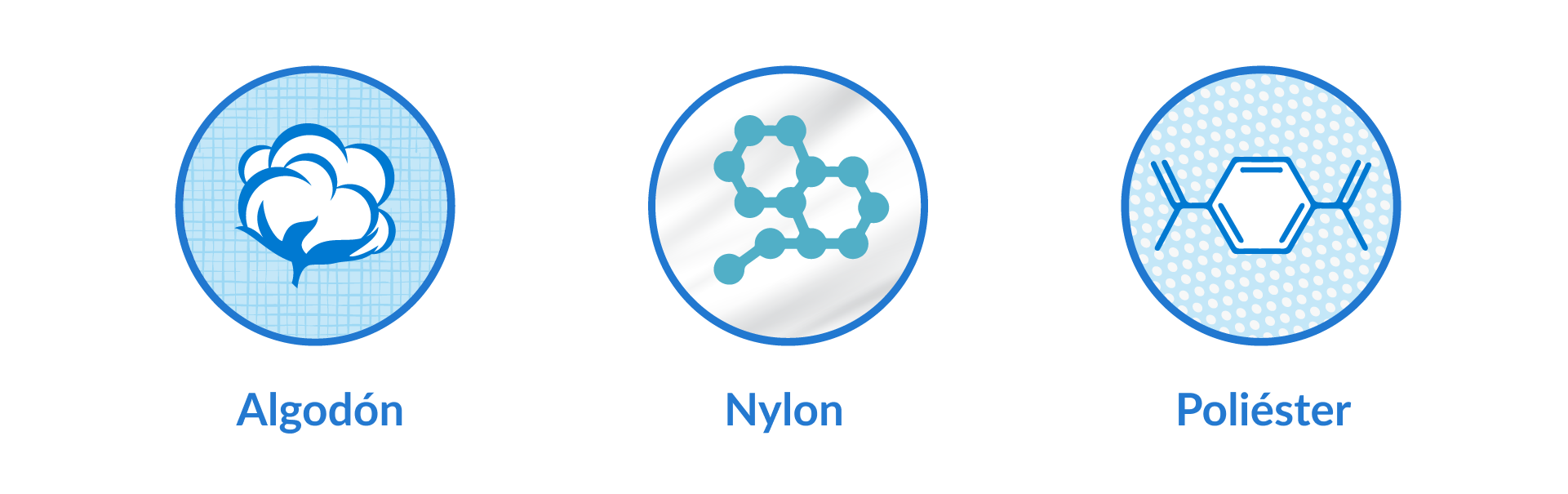 Materiales para hamacas 